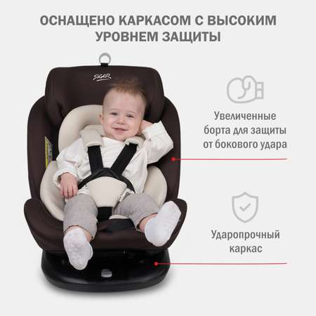 Автокресло SIGER Престиж Isofix 0+/1/2/3 (0-36 кг)