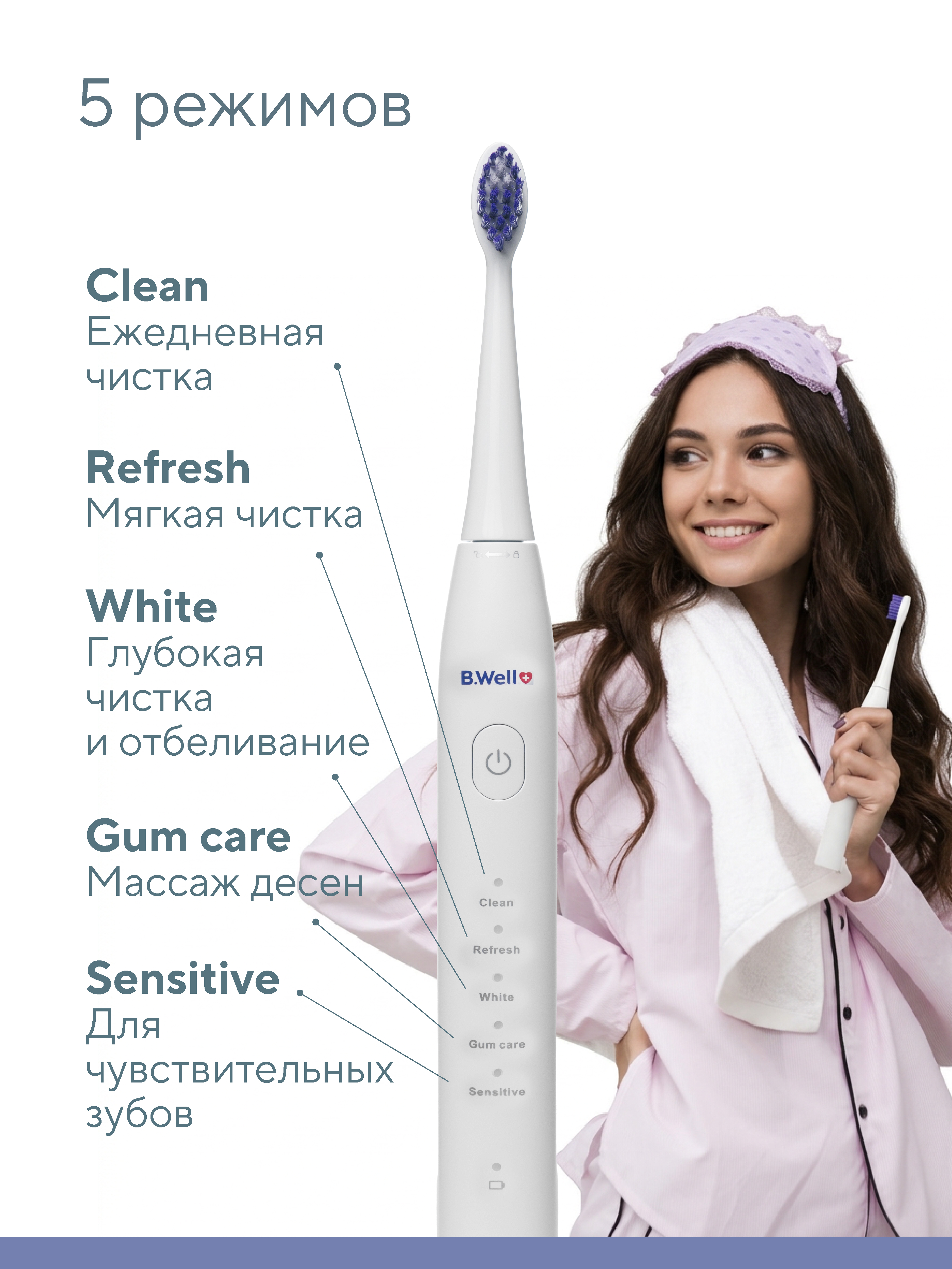 Зубная щетка электрическая B.Well - фото 6