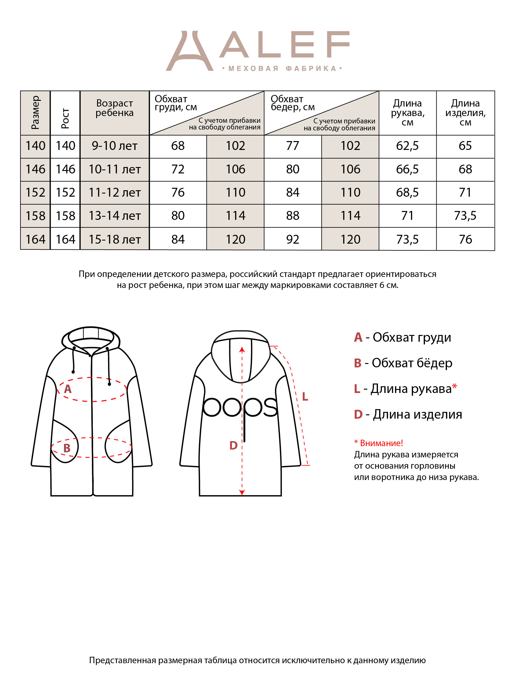 Шуба ALEF 6084/526 - фото 7