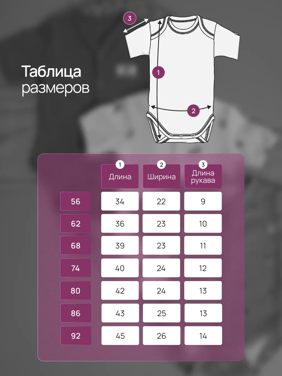 Боди 3 шт Супер Пупс нбр/3пр/бд/sk23/рубчик/сердцалюбви - фото 5