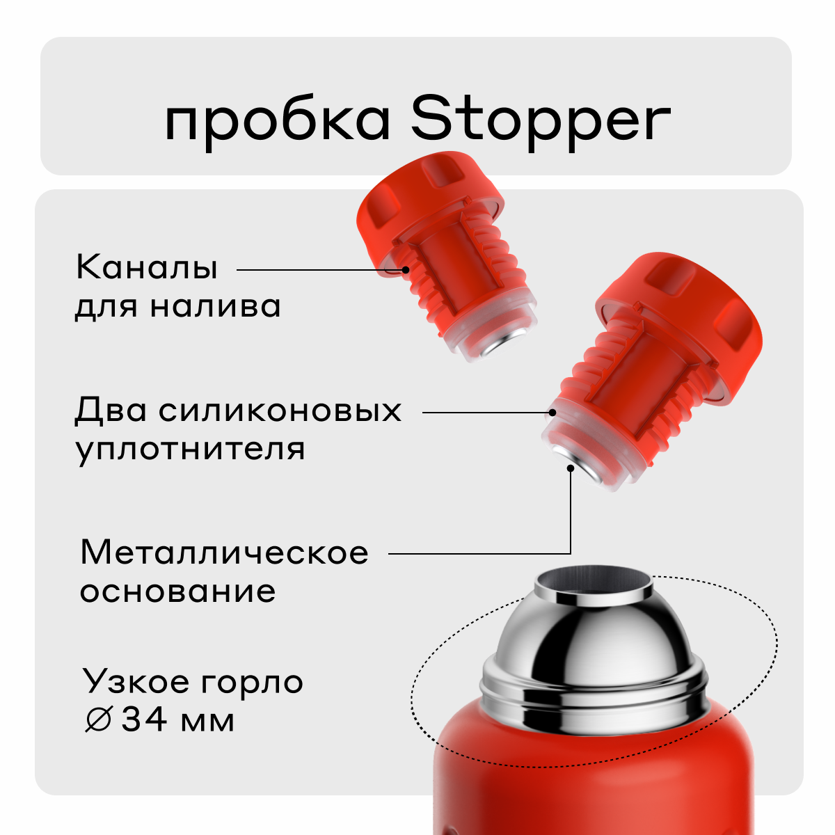 Термос 1 л для напитков Bobber Flask красный - фото 3