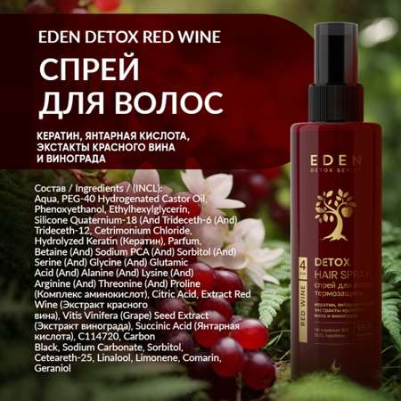 Спрей для волос EDEN DETOX Red Wine Термозащита 200мл