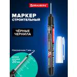 Маркеры Brauberg