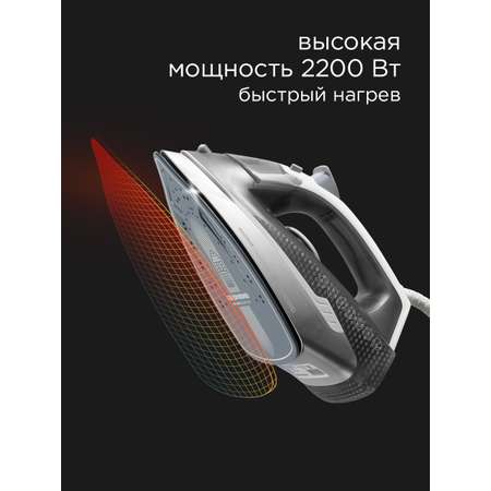 Утюг REDMOND RI-C293