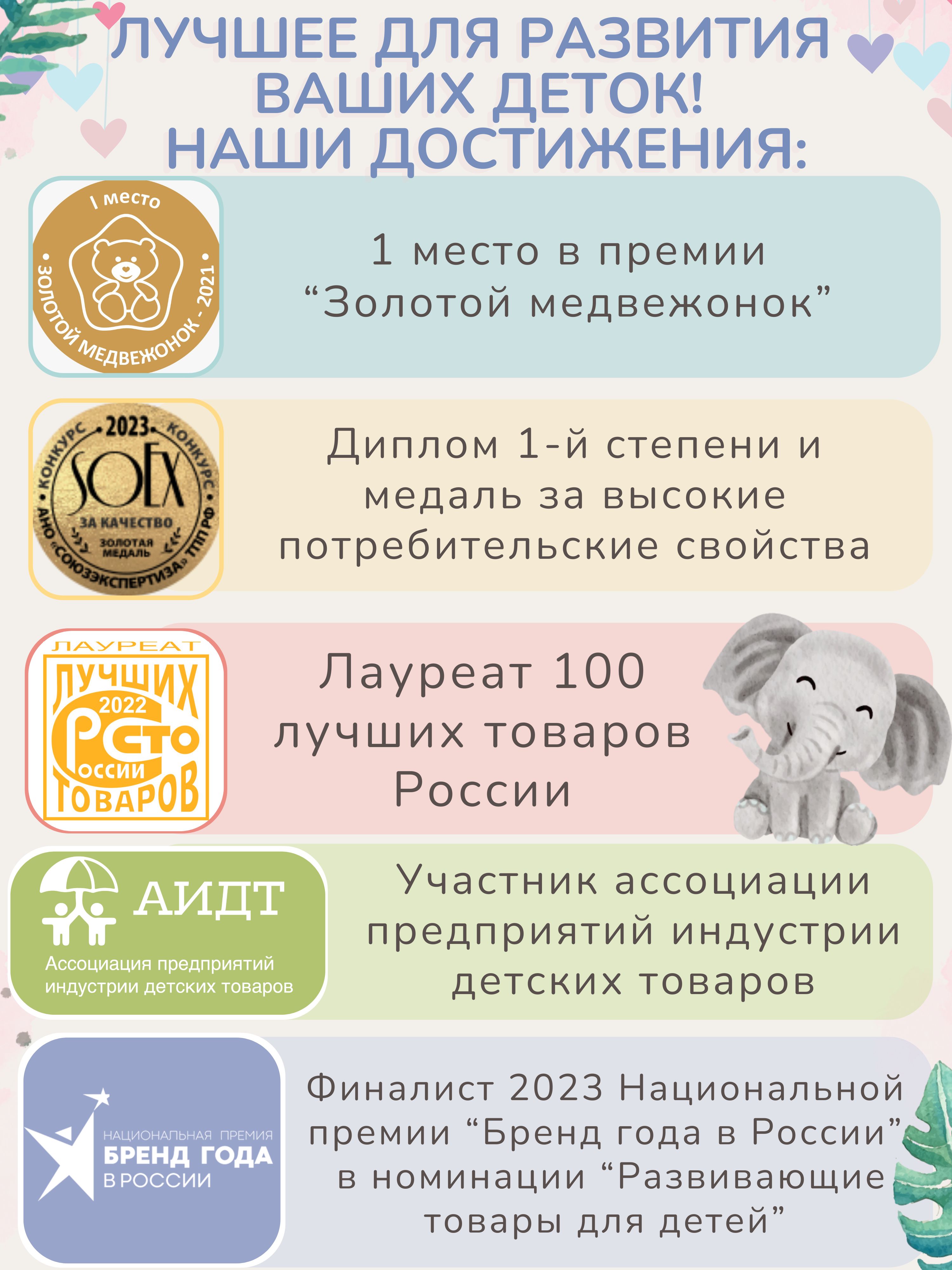 Коврик-пазл Ортодон 18 пазлов - цвет розовый 26 x 26 см - фото 2