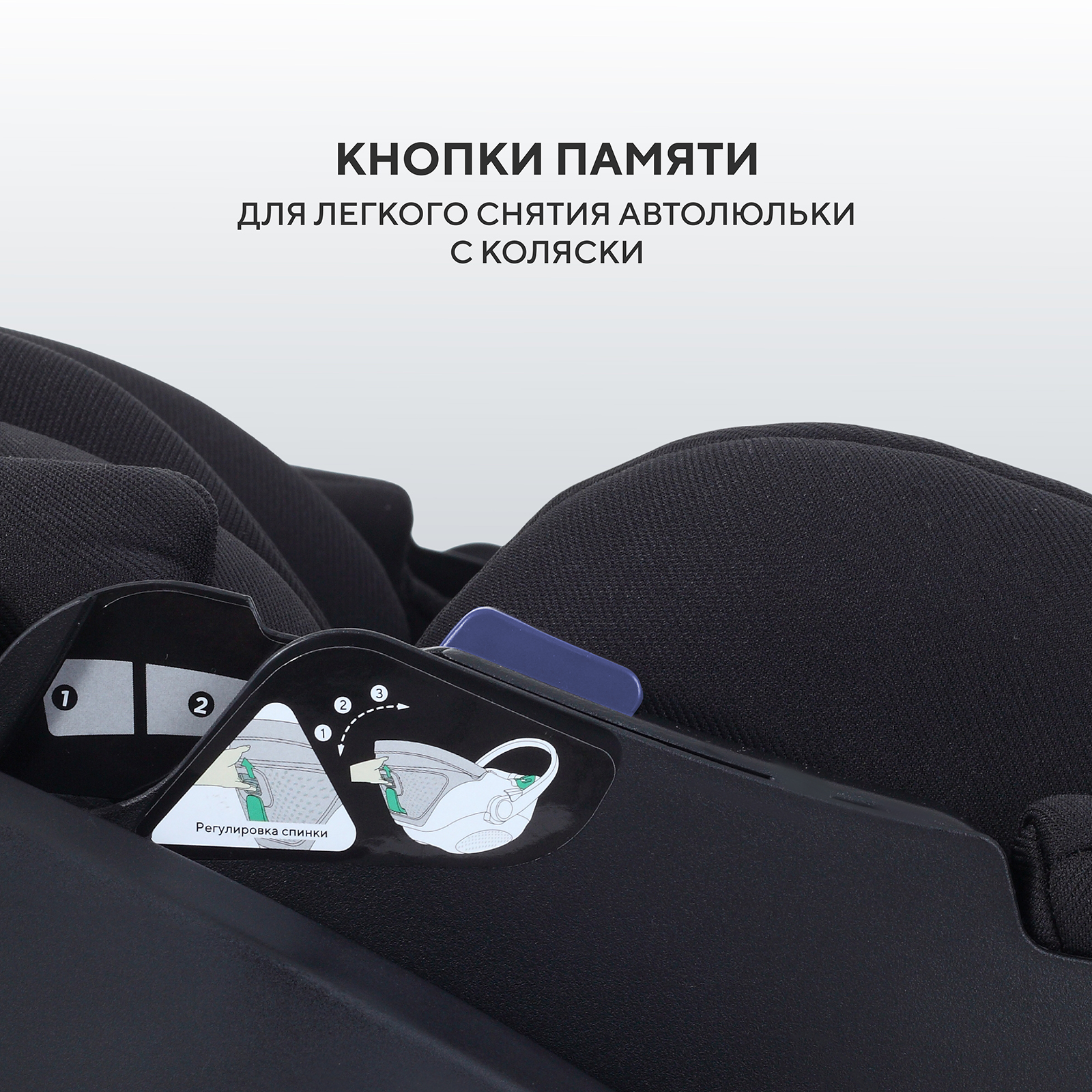 Автокресло Rant ASTER zero 0 (0 -13 кг) черный - фото 15