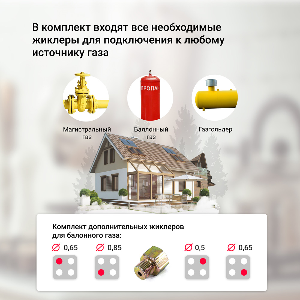 Газовая варочная панель Simfer Simfer H30V20W420 - фото 9