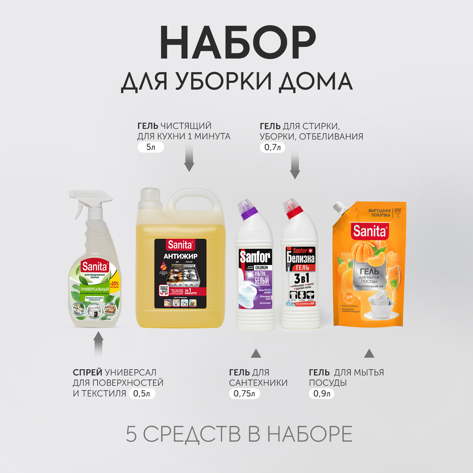 Гель для уборки Sanfor 5 штук - фото 2