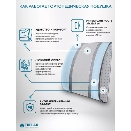 Ортопедическая подушка TRELAX П04 SPECTRA для спины