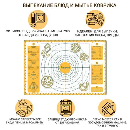 Силиконовый коврик Homsu для раскатки теста и выпекания в духовке с рецептами