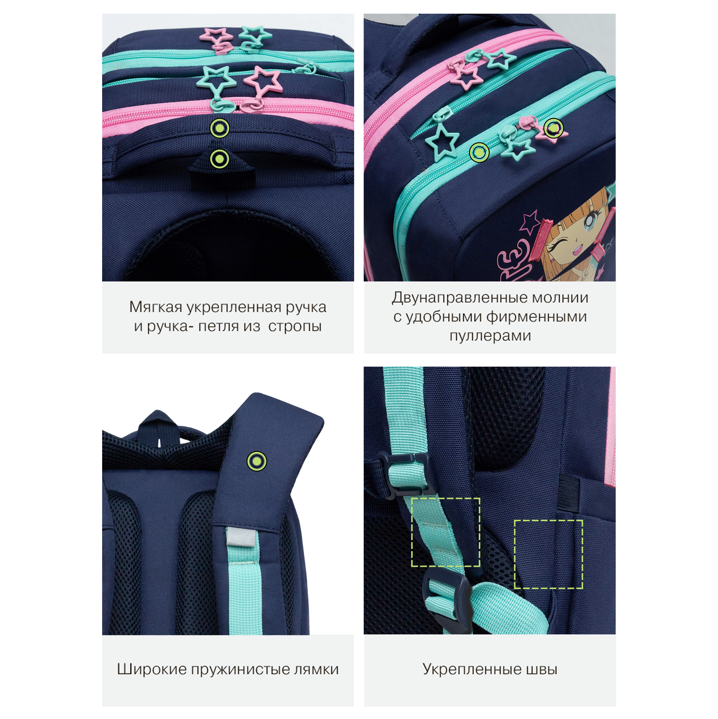 Рюкзак Grizzly для девочки - фото 13