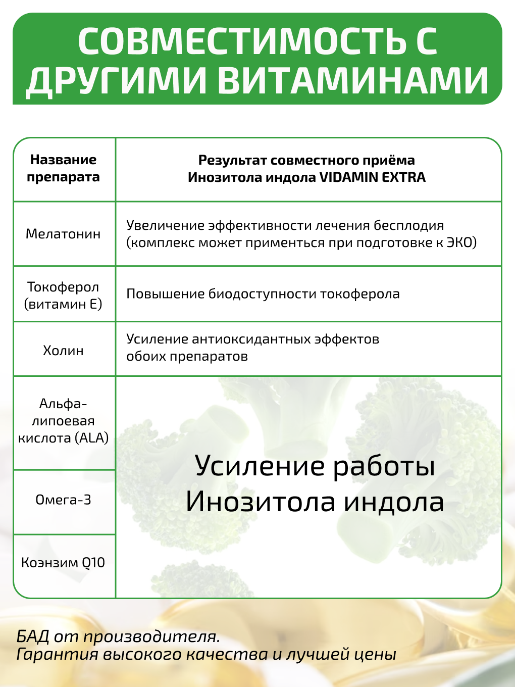 Инозитол индол витамин В9 VIDAMIN EXTRA для женского здоровья - фото 15