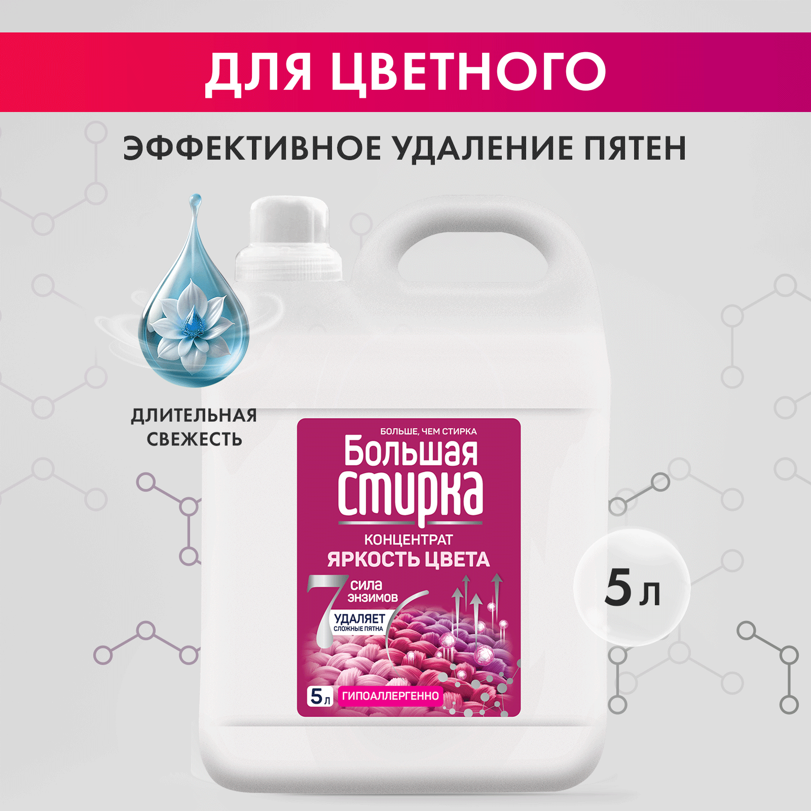 Гель для стирки Большая Стирка универсальный 5 л - фото 11
