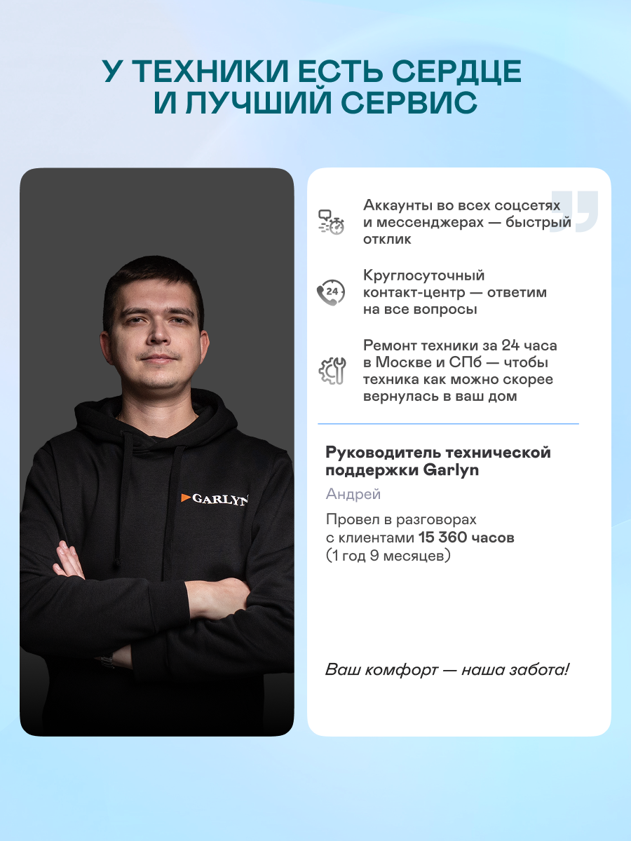 Зубная щетка электрическая GARLYN 1 шт. - фото 14