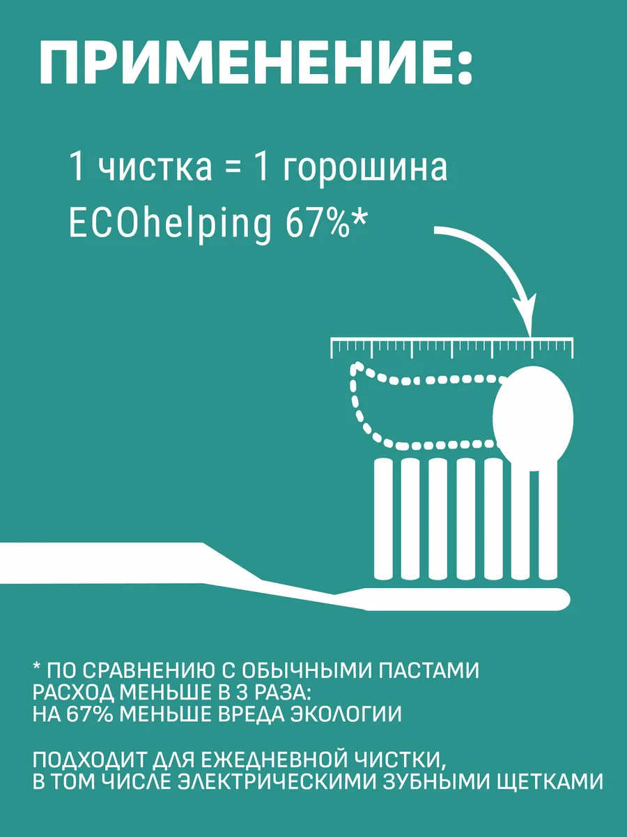 Зубная паста CORIMO - фото 3