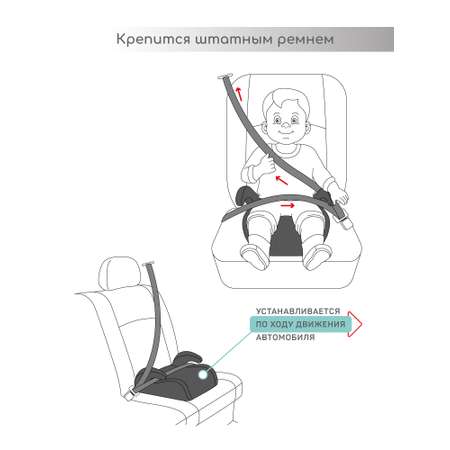 Автокресло Amarobaby Easy way 3 (22-36 кг) черный
