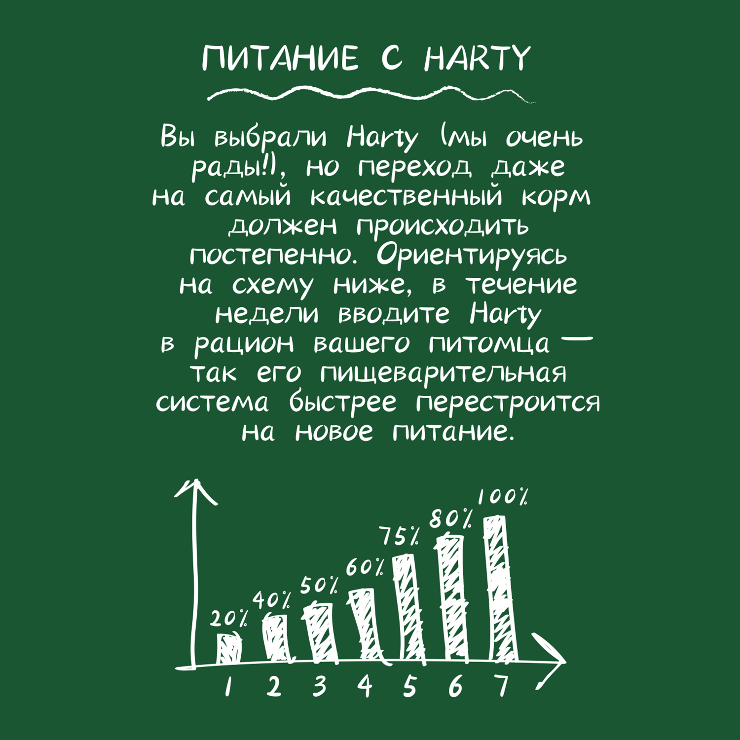 Корм для собак Harty 2,5кг с кроликом для взрослых стерилизованных полнорационный сухой - фото 6