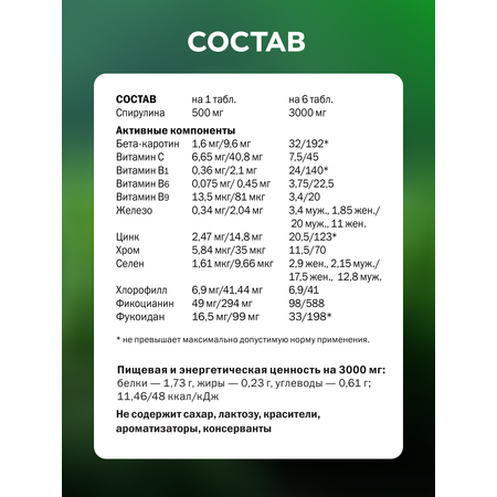Витамины и минералы VITAUCT Спирулина Perfect 3000 мг, таблетки