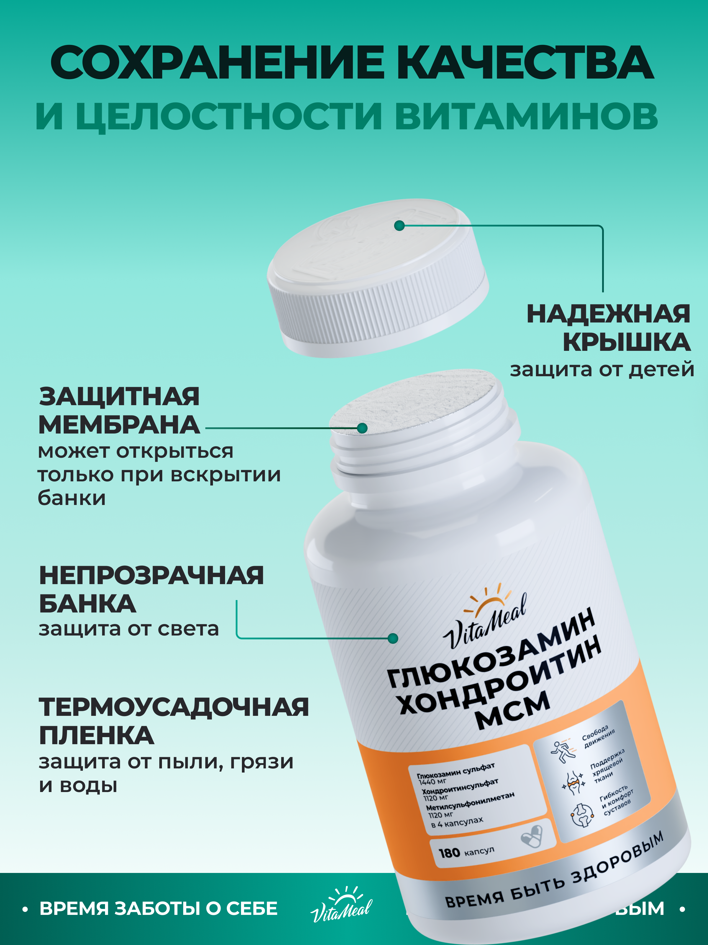 Биологически активная добавка VitaMeal Глюкозамин хондроитин МСМ для суставов и связок 180 капсул - фото 15