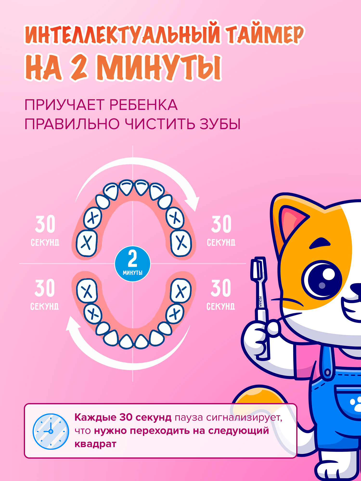Зубная щетка PECHAM - фото 8