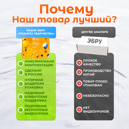 Акварисование Планета творчества эбру
