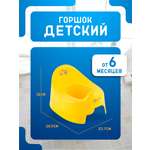 Горшок PLASTIC REPABLIC baby желтый