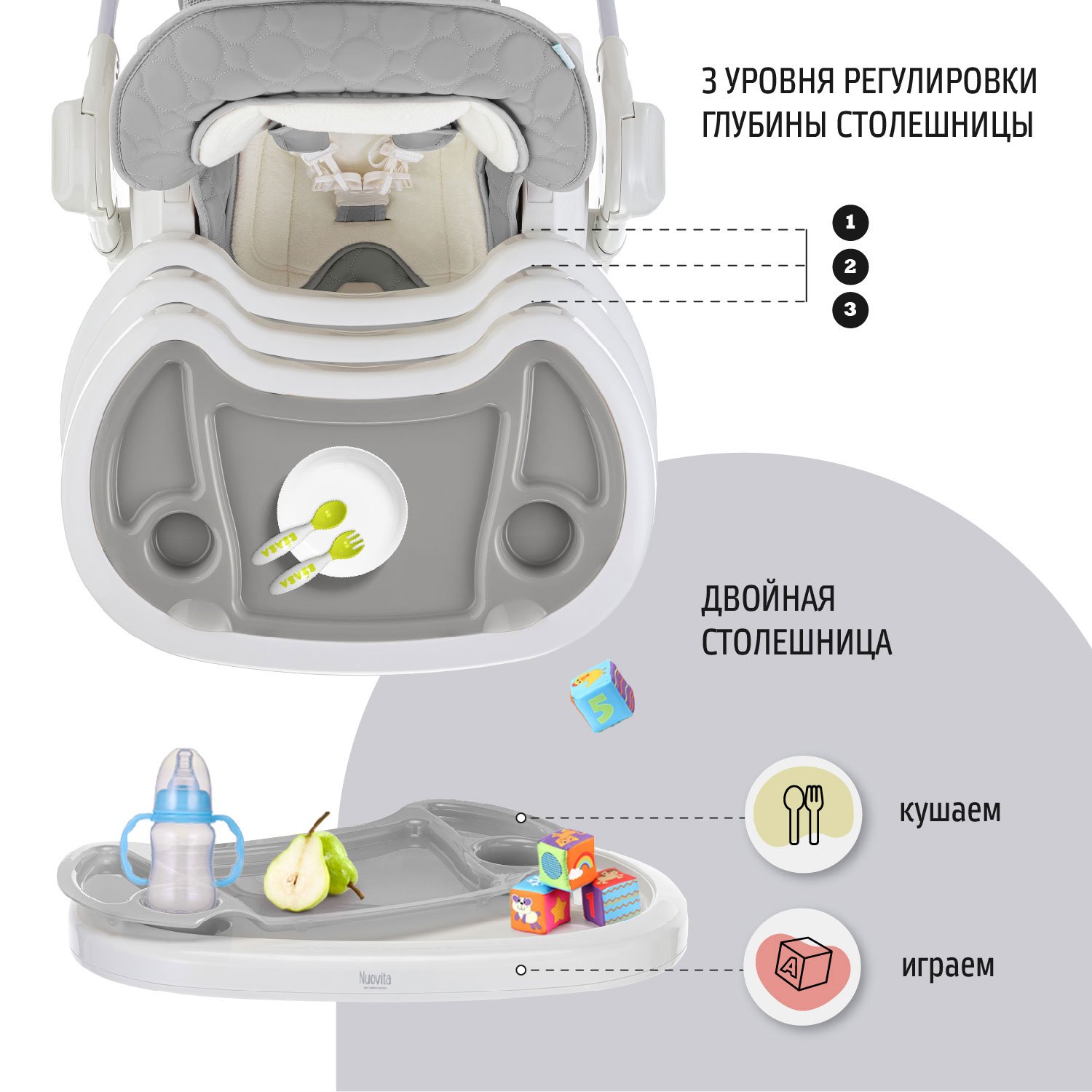 Стульчик для кормления Nuovita Tutela с тиснением серый - фото 4