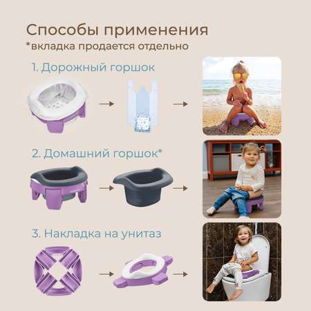 Горшок дорожный ROXY-KIDS складной и насадка на унитаз HandyPotty с тремя пакетами цвет сиреневый