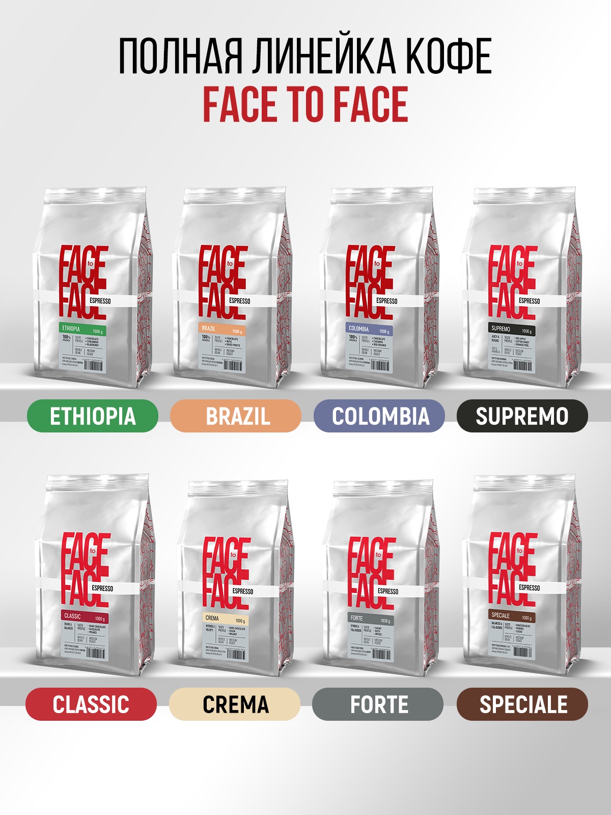 Кофе в зернах Face to Face forte - фото 8