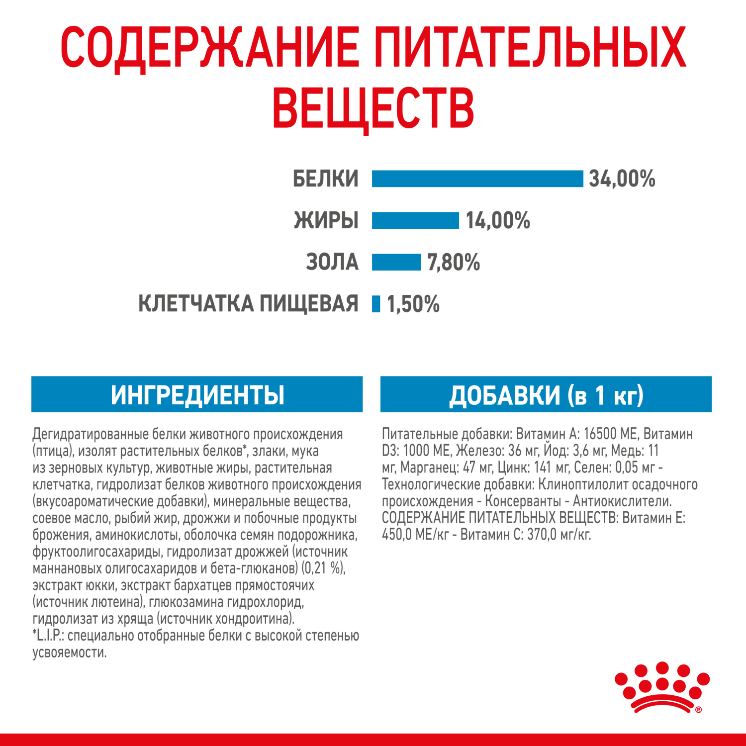 Корм для щенков ROYAL CANIN гигантских пород 2-8месяцев 15кг - фото 8