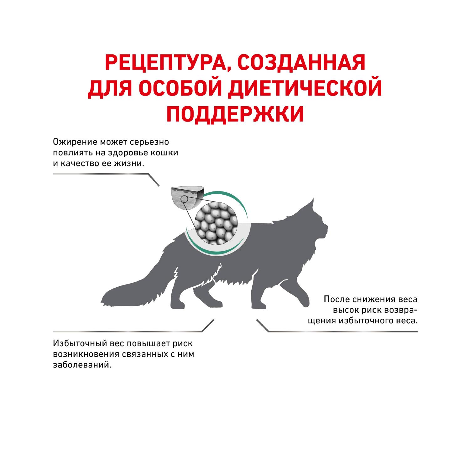 Корм для кошек ROYAL CANIN Satiety management 34 контроль веса 1.5кг - фото 3