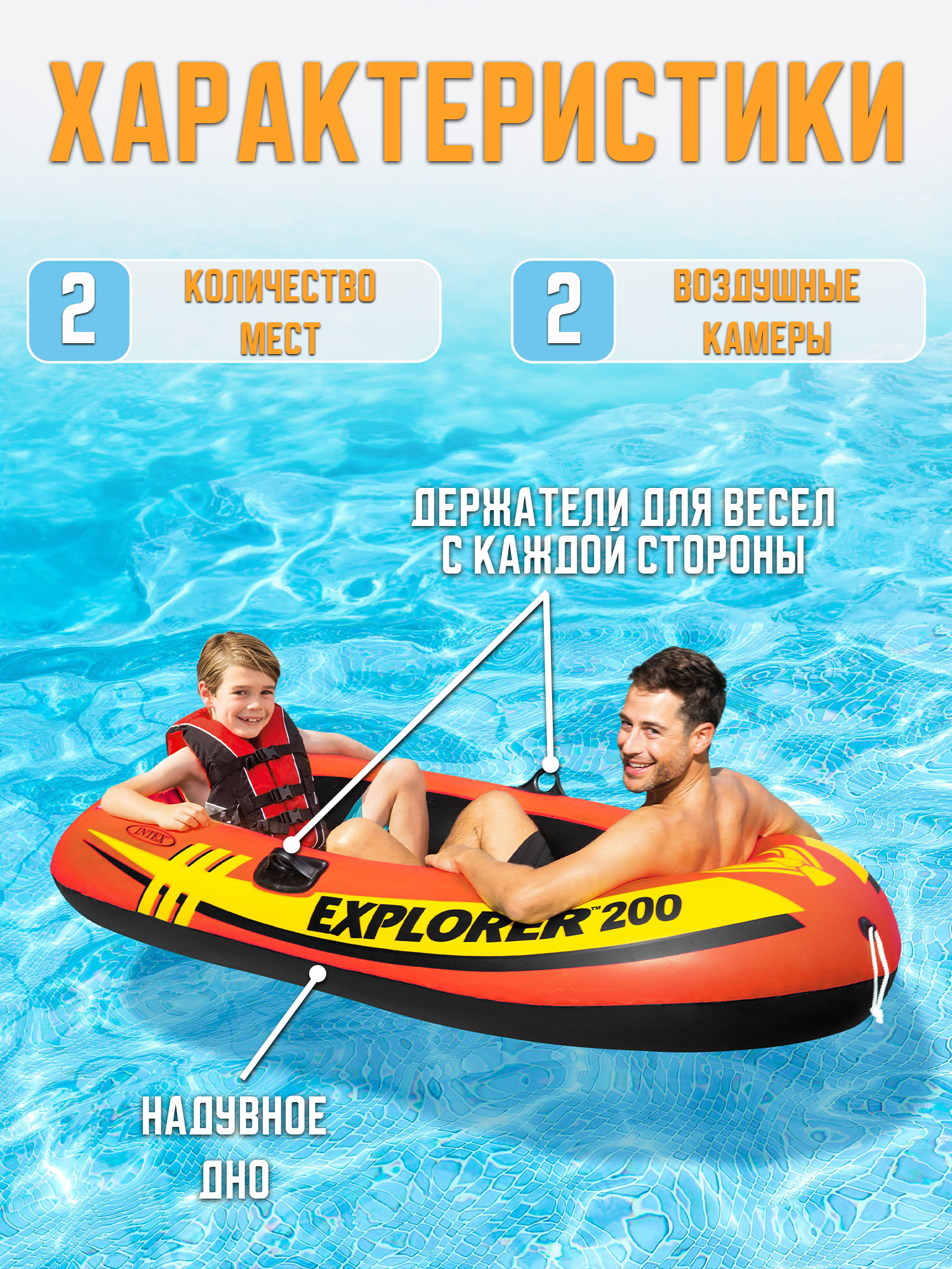 Надувная лодка INTEX EXPLORER 200 185х94х41см с веслами и насосом 58331NP - фото 2