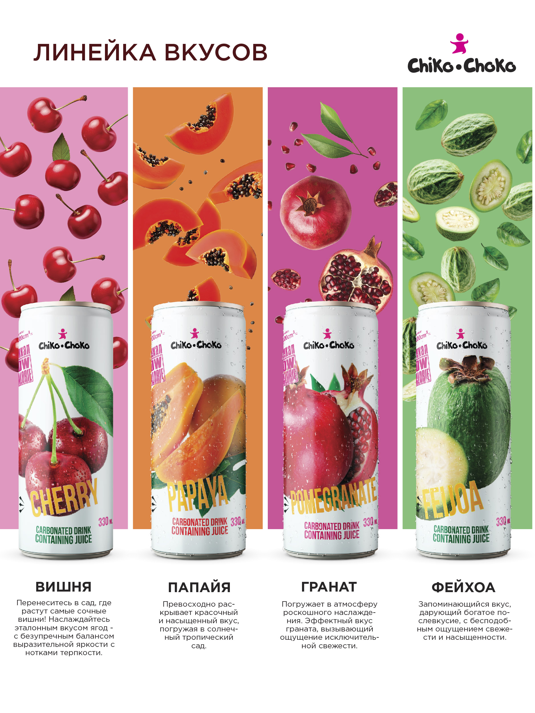 Напиток газированный Сhiko-Choko с содержанием сока - фото 4