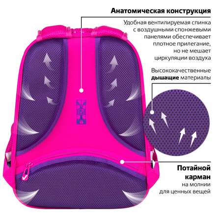 Ранец Brauberg