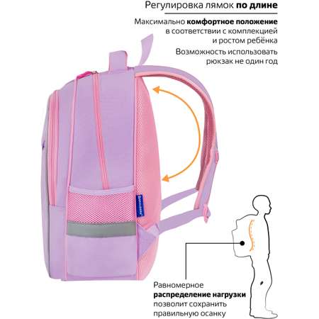 Рюкзак Brauberg