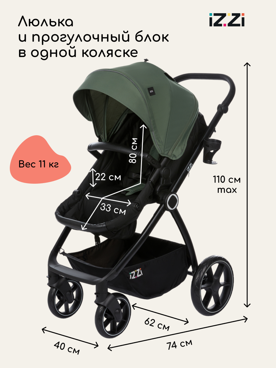 Коляска трансформер iZZi Универсальная зеленый - фото 15