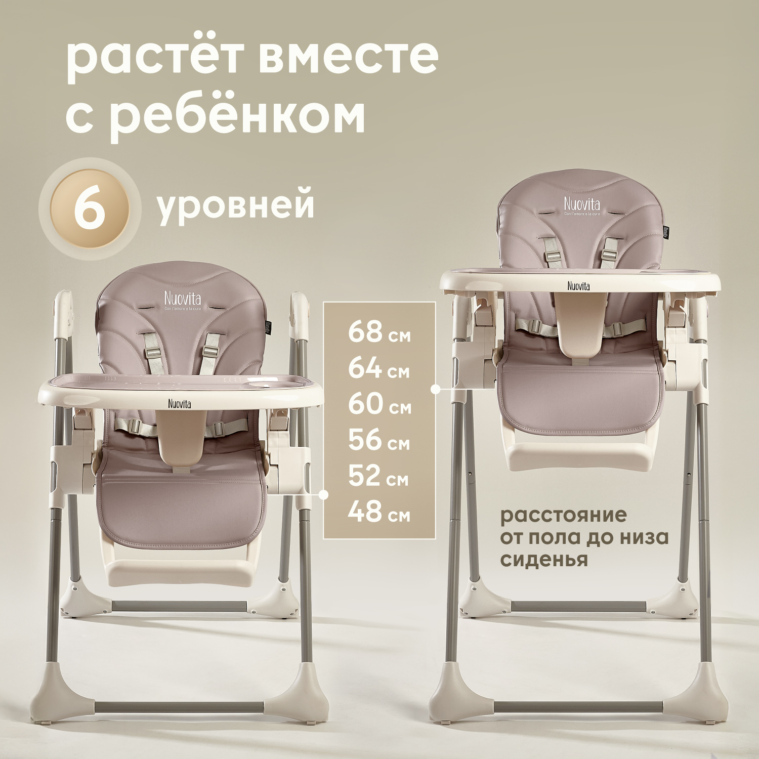 Стульчик для кормления Nuovita Nativo - фото 2