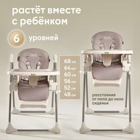 Стульчик для кормления Nuovita Nativo