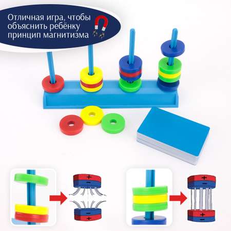 Настольная игра TIPTOPOLIS магнитные кольца