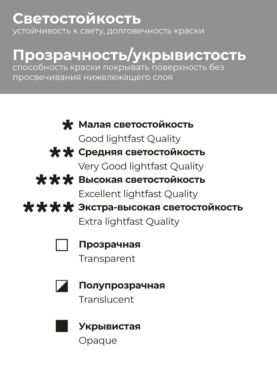 Краски масляные Малевичъ 1 цв. - фото 6