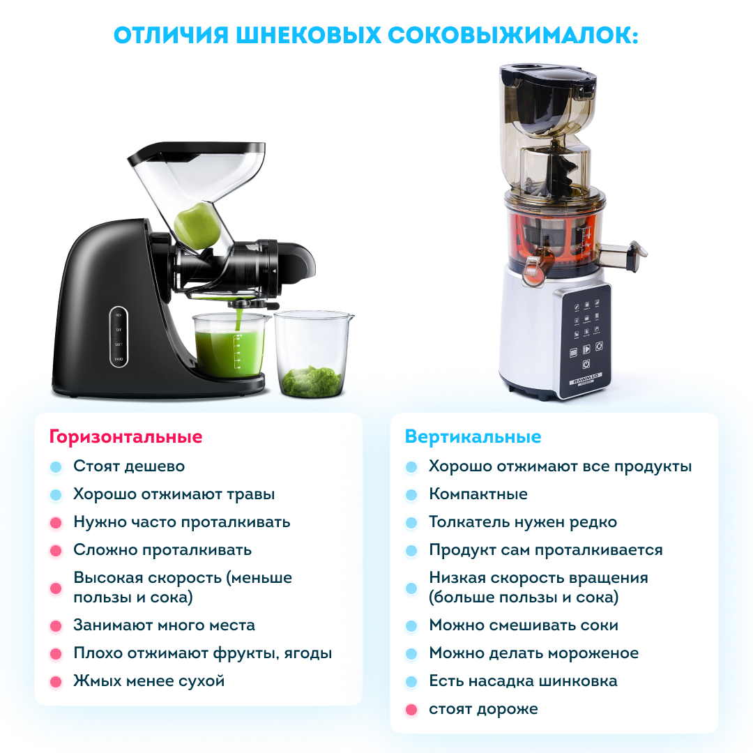 Соковыжималка шнековая RAWMID JDM-80 - фото 3