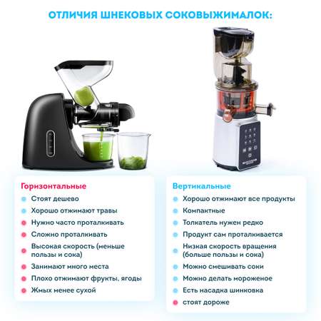 Соковыжималка шнековая RAWMID JDM-80