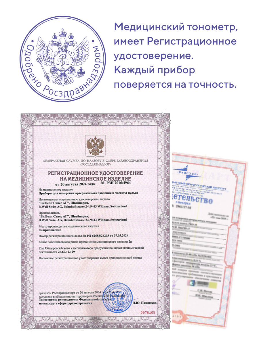 Тонометр B.Well автоматический PRO-36 Говорящий + адаптер - фото 18