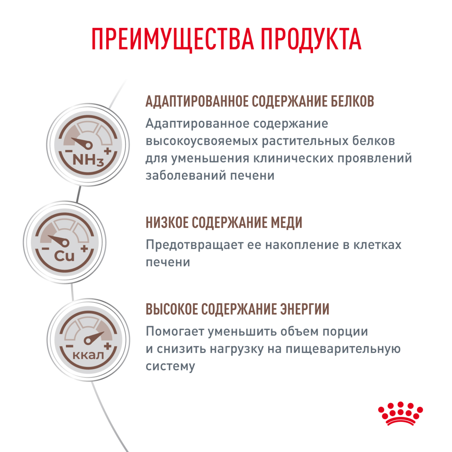 Корм для собак ROYAL CANIN Hepatic HF16 при заболеваниях печени 6кг - фото 3