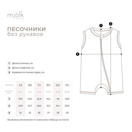Песочники Mjolk