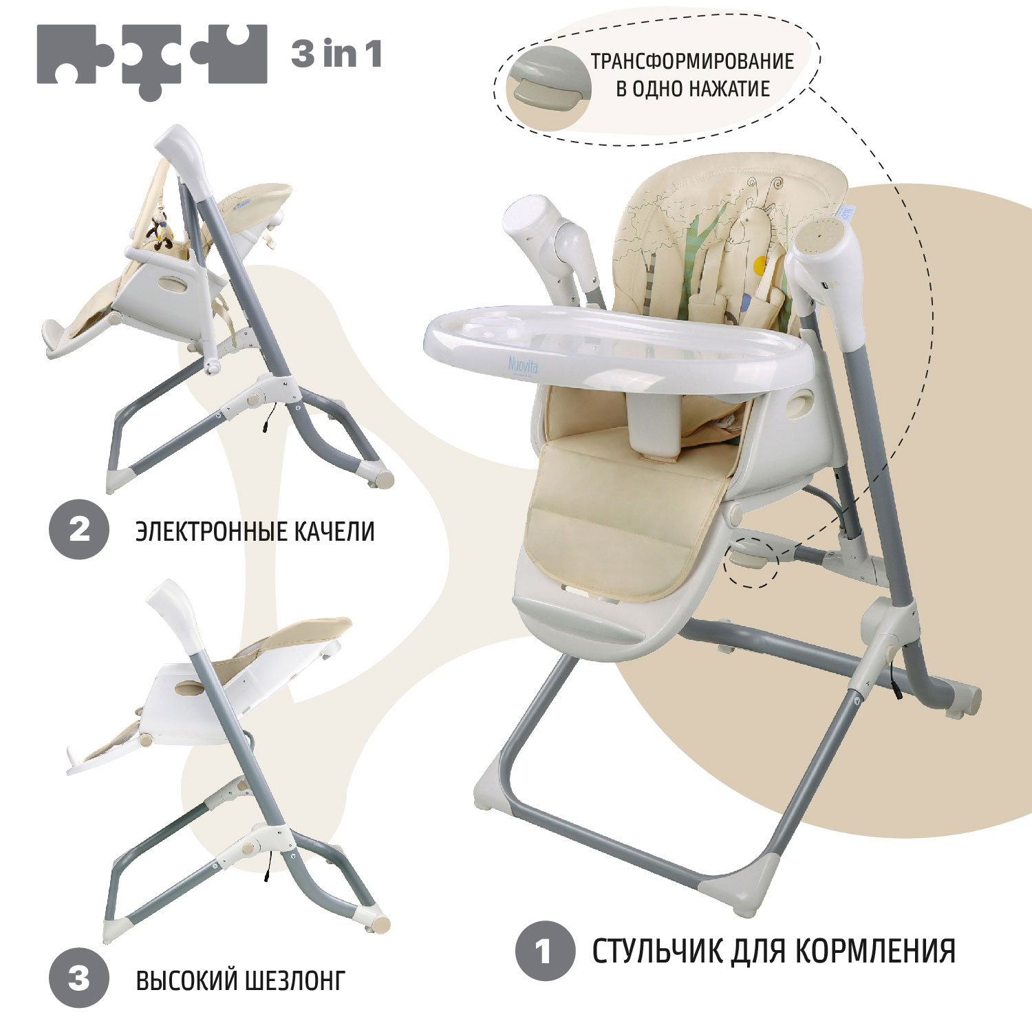 Стульчик для кормления Nuovita Unico Leggero трансформер - фото 4