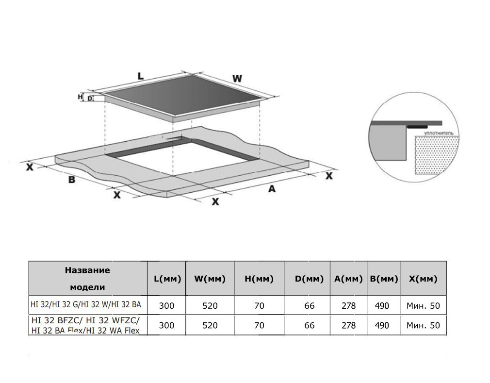 Варочная панель WEISSGAUFF 019c4bc4b4057465b6cf5eef3750cfbf - фото 17