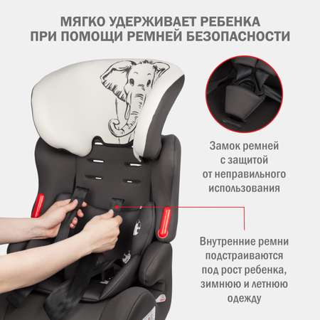 Автокресло SIGER Космо 1/2/3 (9-36 кг)