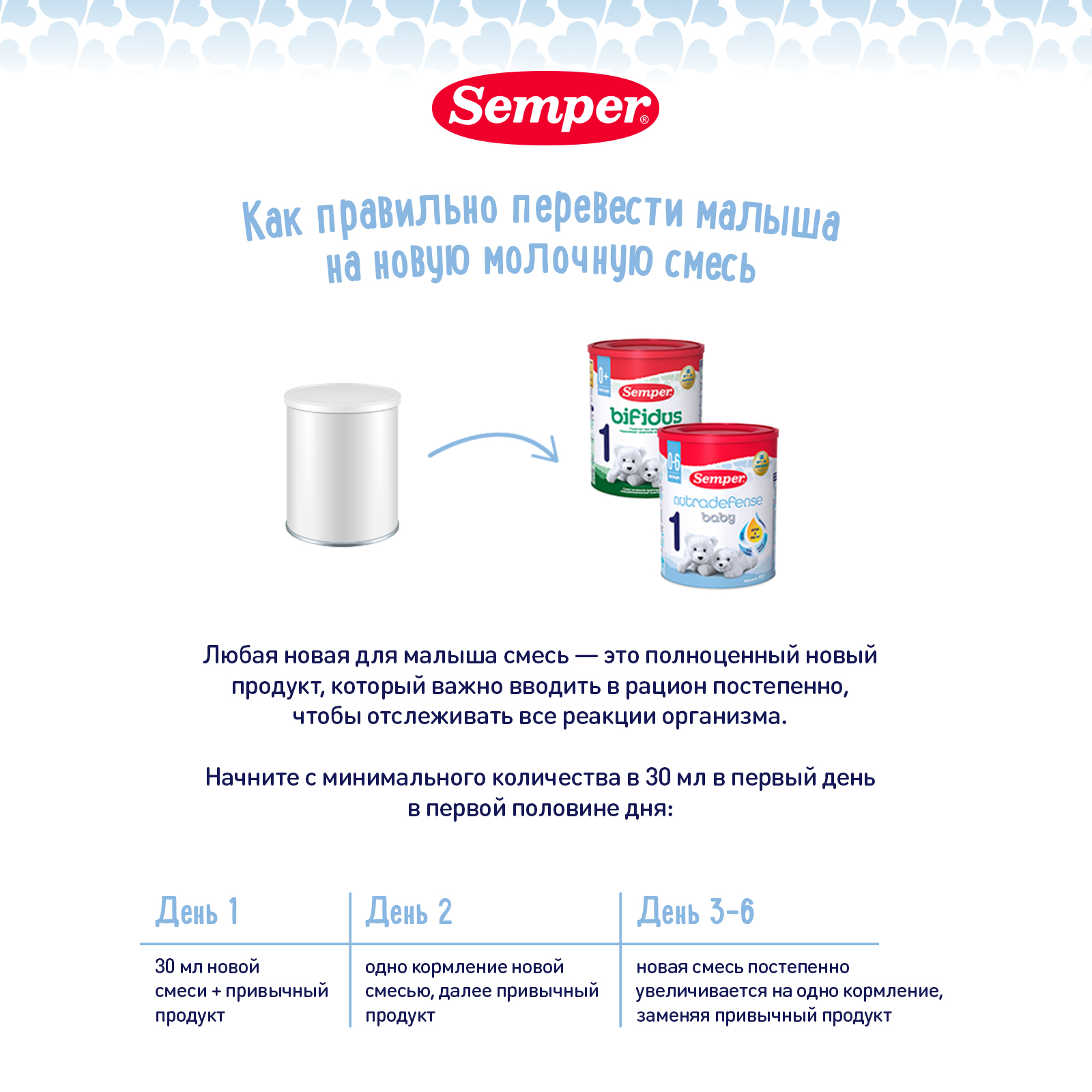 Смесь Semper Bifidus Exclusive 2 400г - фото 17