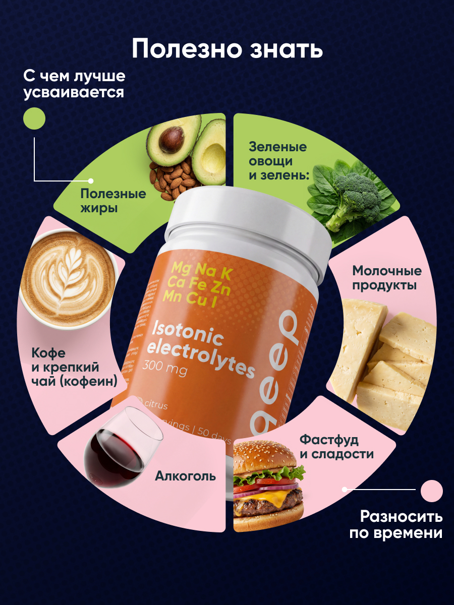 Изотоник qeep Электролитный порошок цитрус 300 мл - фото 11